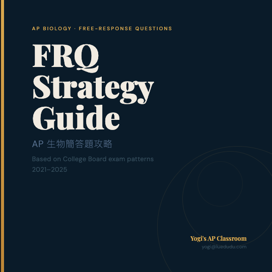 AP Biology FRQ Strategy Guide: What the Exam Actually Tests